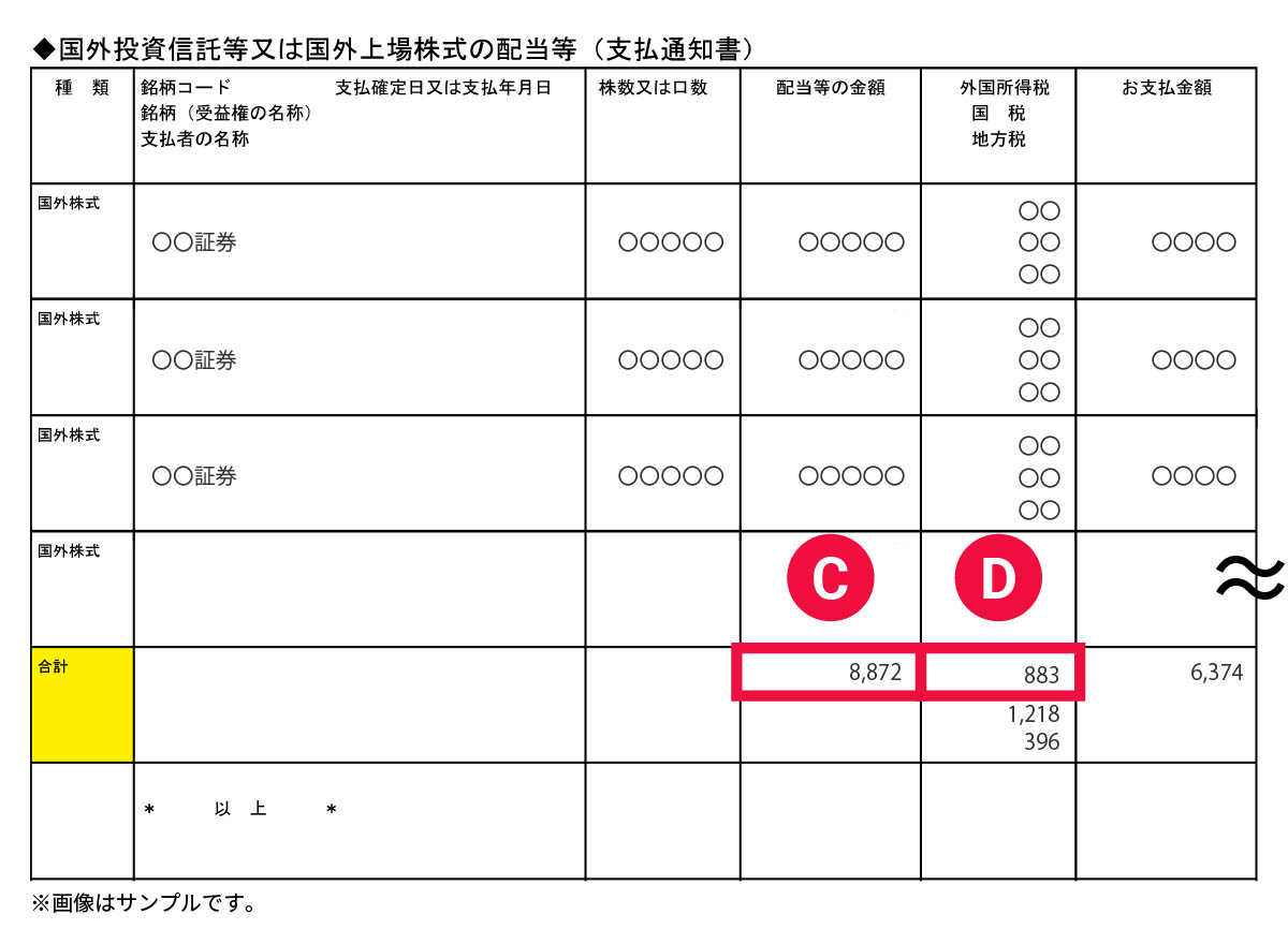 外国税額控除を受ける方法を教えてください – よくあるご質問｜ウェルスナビ