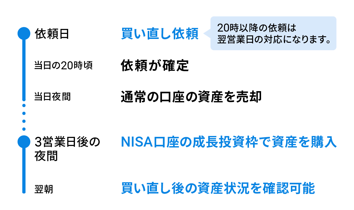 faq_img2.jpg