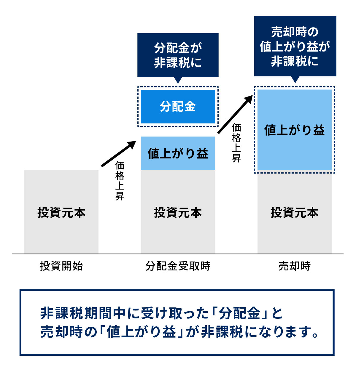 faq_nisa_img_1.jpg