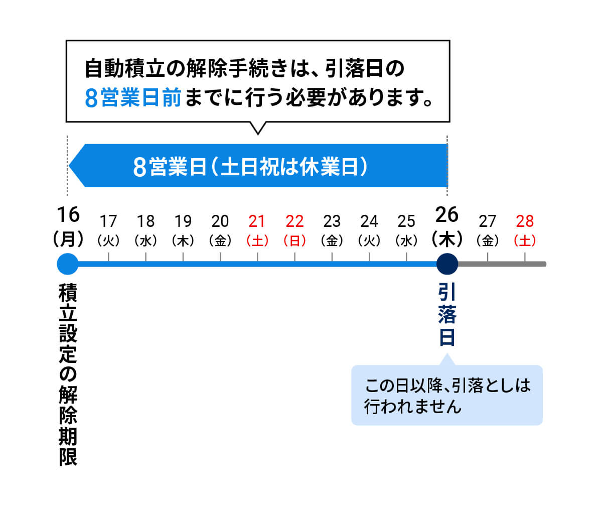 faq_img1_w600.jpg