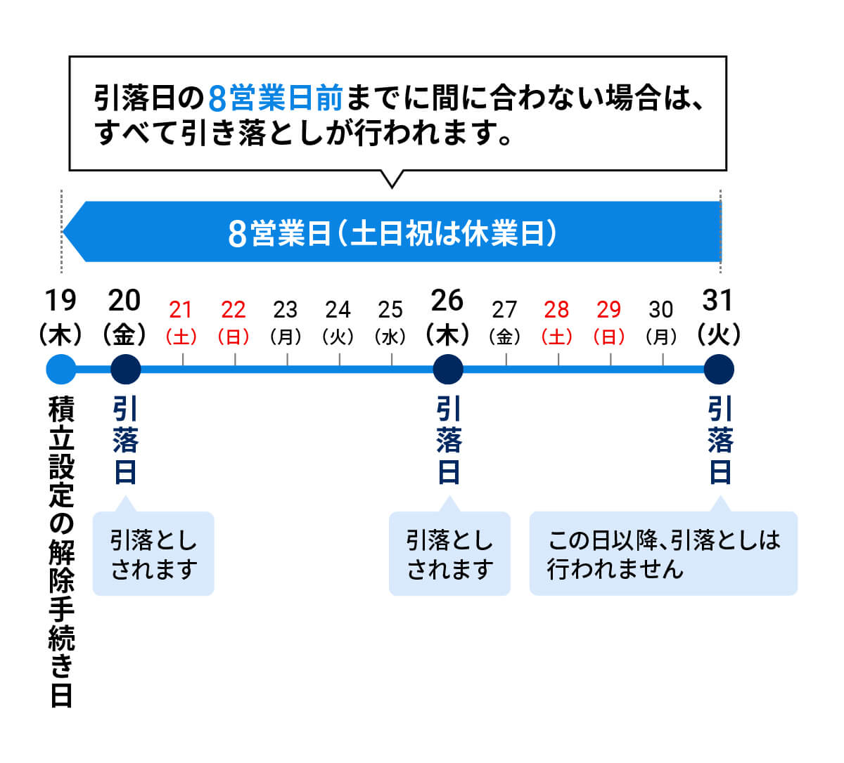 faq_img2_w600.jpg