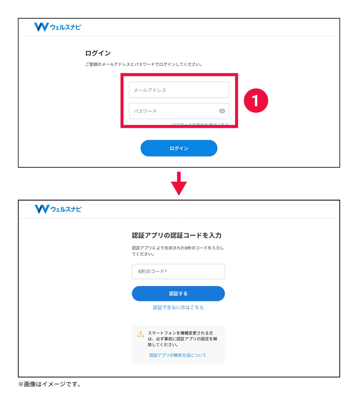 認証アプリ設定後のログイン方法を教えてください – よくあるご質問