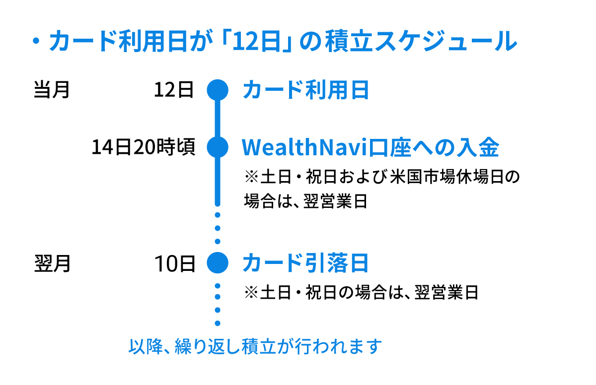 faq_img1.jpg