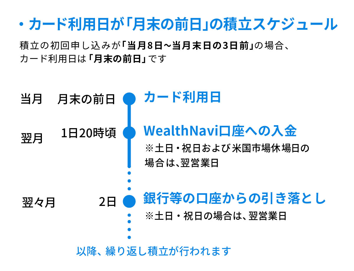 faq_img2.jpg