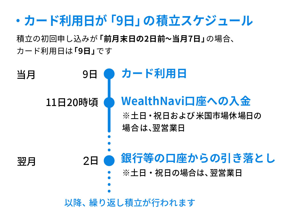 faq_img1.jpg